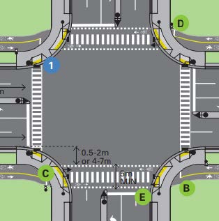 intersection crossing treatment